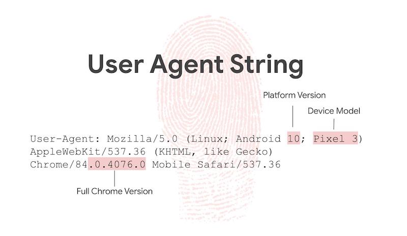 „User-Agent: Mozilla/5.0 (Linux; Android 10; Pixel 3)
AppleWebKit/537.36 (KHTML, like Gecko)
Chrome/84.0.4076.0 Mobile Safari/537.36“ ist beispielsweise sehr lang und enthält spezifische Details, die für den Fingerabdruck verwendet werden, z. B. das genaue Gerätemodell, die Plattformversion und die vollständige Chrome-Version.