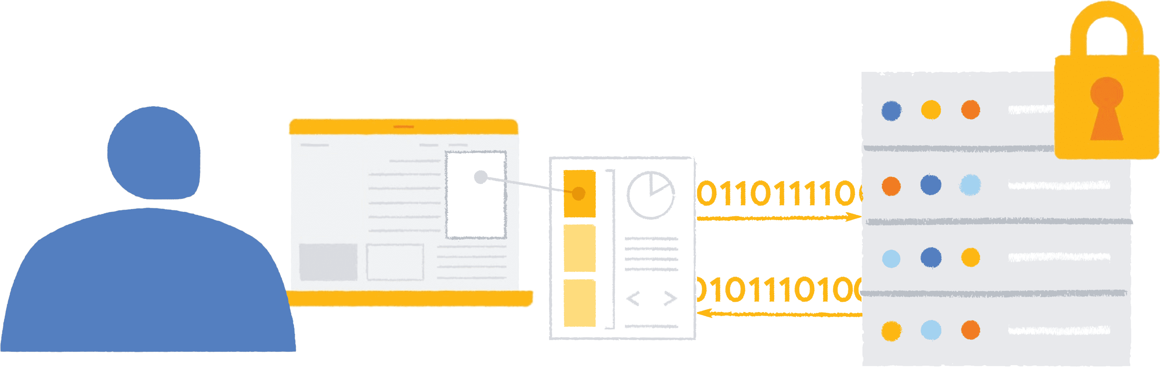 Hình minh hoạ một người đang xem trang web tin tức trong trình duyệt trên máy tính xách tay. Một phiên đấu giá quảng cáo bằng Protected Audience API đang diễn ra, trong đó một người tham gia nhận dữ liệu từ dịch vụ Khoá/Giá trị.